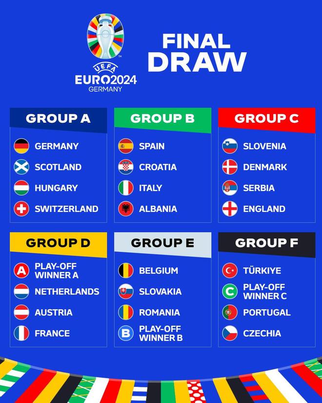 欧洲杯历史上，还没有某两个球队两次会师决赛的先例，2024年会吗_德国队_捷克斯洛伐克_西班牙
